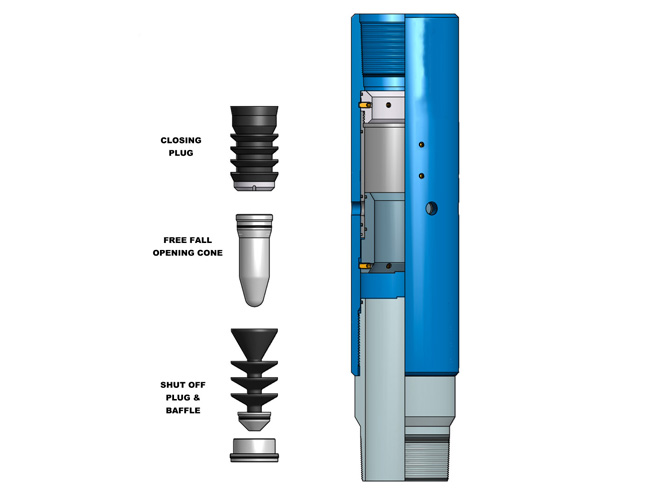 Mechanical Stage Cementing Collar